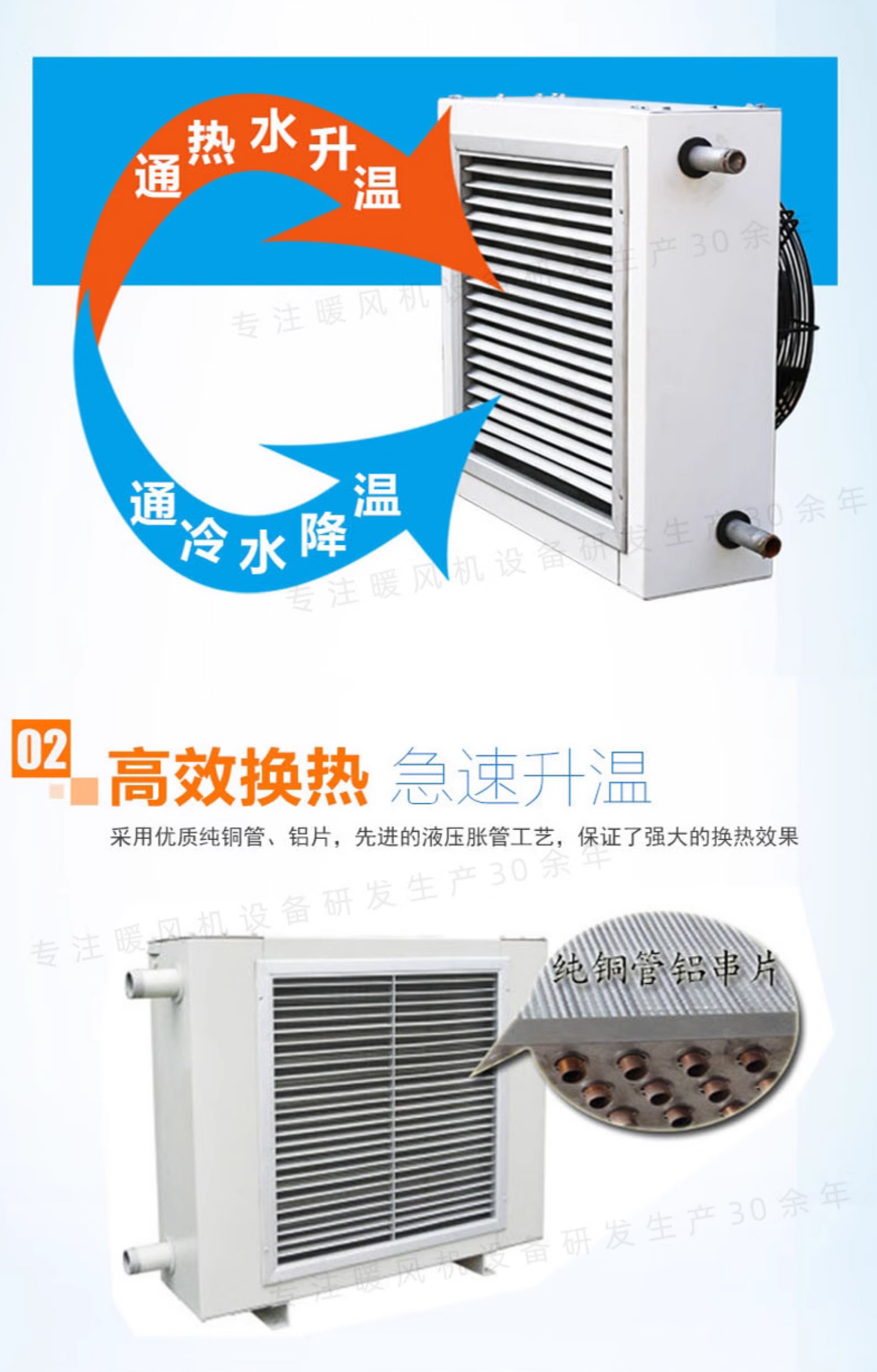 工业热水暖风机-瑞鑫达冷暖设备_05.jpg